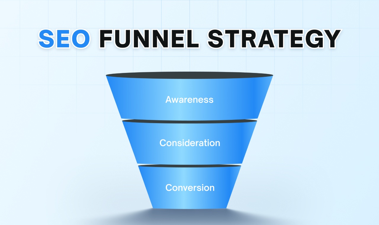 seo funnel strategy