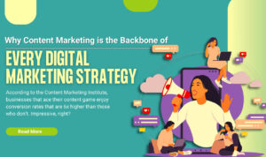 How Does Content Marketing Support Digital Marketing_